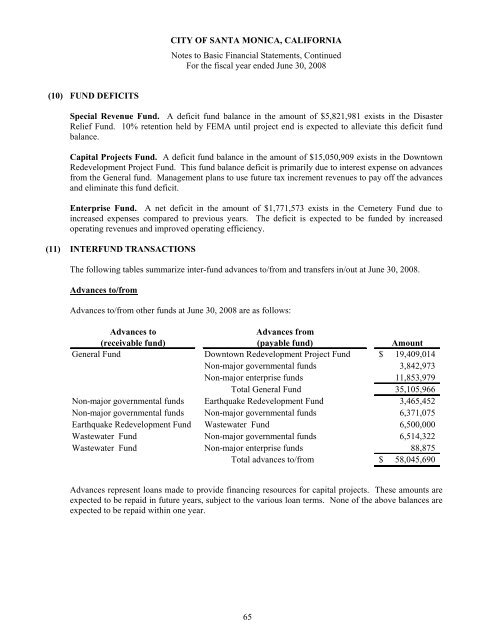 Comprehensive Annual Financial Report - City of Santa Monica