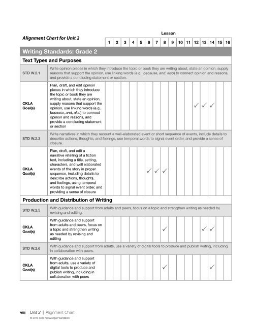 Skills Unit 2 Teacher Guide - EngageNY