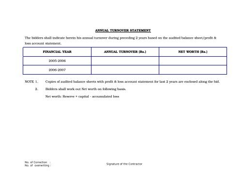 TENDER - IDCO