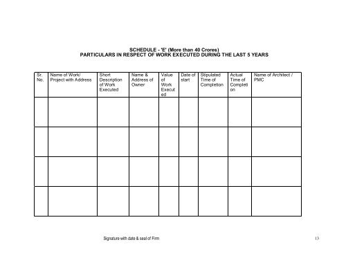 BID DOCUMENT FOR PREQUALIFICATION - IDCO