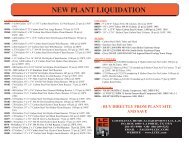 Methanol Plant Liquidation - Louisiana Chemical Equipment Co. LLC