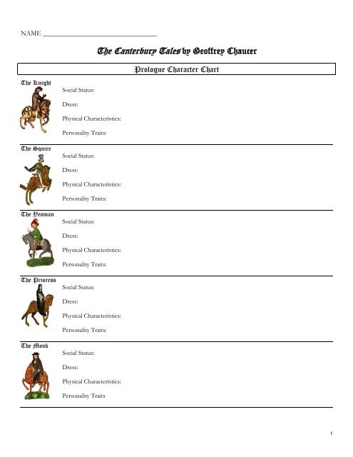 The Canterbury Tales Character Analysis Chart Answers