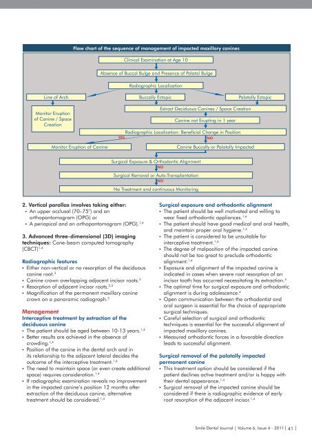 Download e-copy - Smile Dental Journal