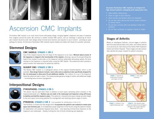 PyroCarbon CMC Implants