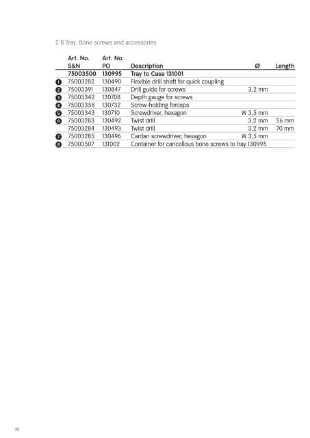 *smith&nephew; EP-FIT PLUSâ¢