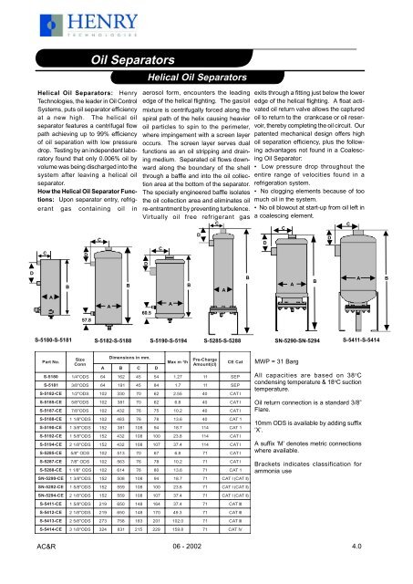 Vilter Compressor Capacity Chart