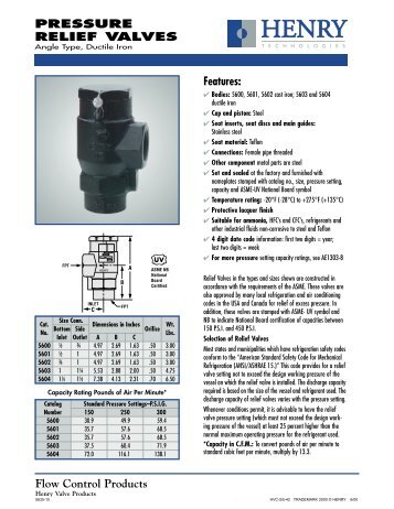Flow Control Products PRESSURE RELIEF VALVES Features: