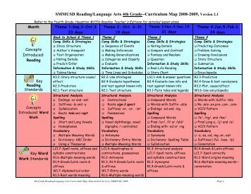 SMMUSD Reading/Language Arts 4th Grade--Curriculum Map 2008 ...