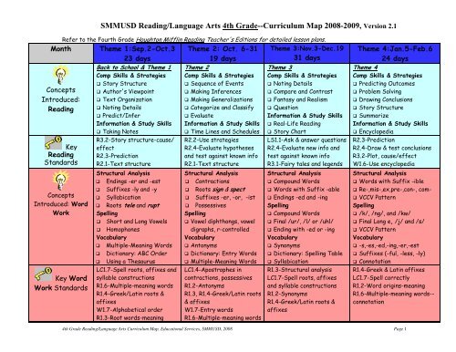 4th Grade Curriculum Map Smmusd Reading/Language Arts 4Th Grade--Curriculum Map 2008 ...