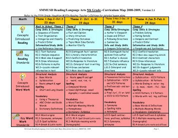 SMMUSD Reading/Language Arts 5th Grade--Curriculum Map 2008 ...