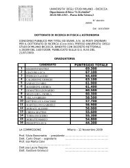 Graduatoria finale - Dipartimento di Fisica G. Occhialini