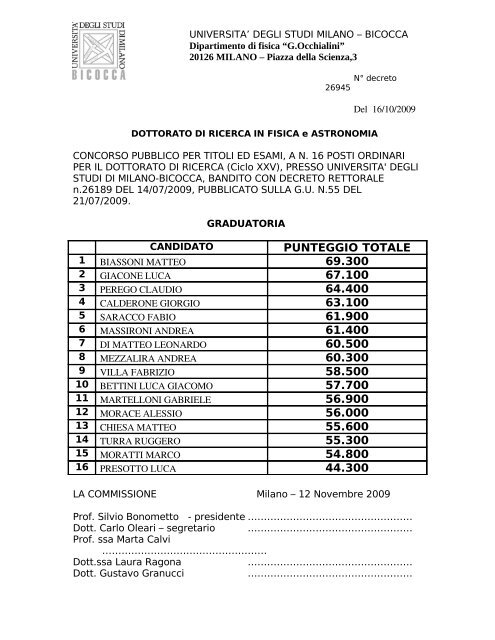 Graduatoria finale - Dipartimento di Fisica G. Occhialini