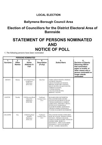 Statement of Persons Nominated - Bannside - Ballymena Borough ...