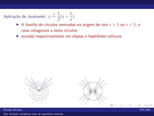 Das variáveis complexas rumo às superfícies mínimas