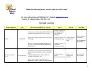 schedule for national science week activities 2010 - saasta