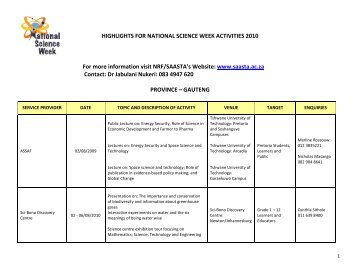 schedule for national science week activities 2010 - saasta
