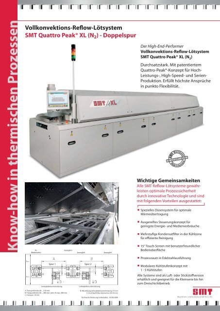 Vollkonvektions-Reflow-LÃ¶tsystem SMT Quattro ... - SMT-Wertheim