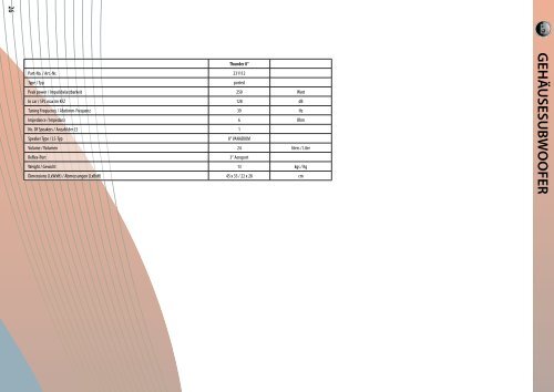 VANADIUM LINE