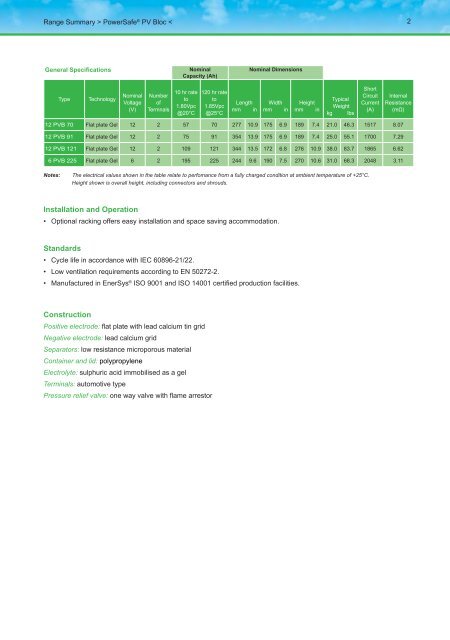 Powersafe® PV Bloc - Enersys - EMEA