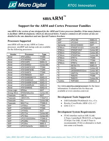 PDF Version - RTOS