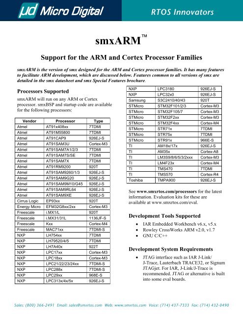 PDF Version - RTOS