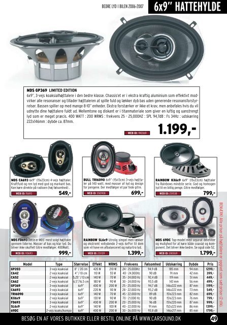 MDS - CARSound Bilstereo