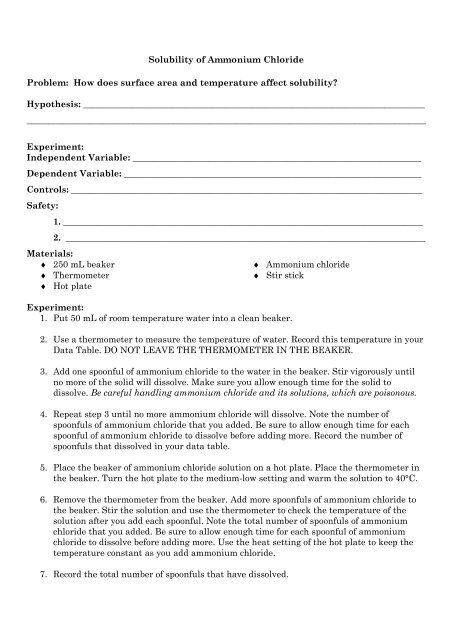 PS-3.5 - Solubility of Ammonium Chloride Lab