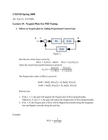 CM3310 Spring 2008 Lecture 19. Nyquist Plots For PID Tuning