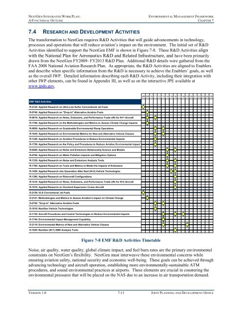 NEXTGEN INTEGRATED WORK P
