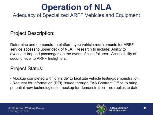 FAA Office of Airports: Airport Technology Research and