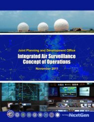 Integrated Air Surveillance Concept of Operations - Joint Planning ...