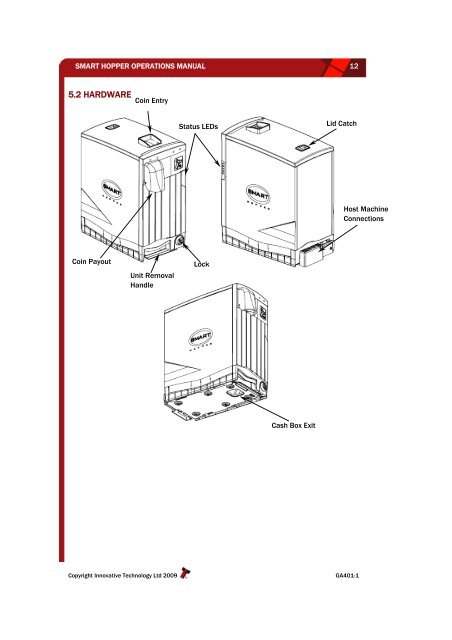 Smart Hopper / 915kB - KapiLajos.hu