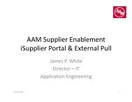 AAM Supplier Enablement iSupplier Portal & External Pull - MI-OAUG