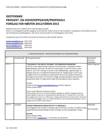 og hovedoppgaver/proposals forslag for hÃ¸sten 2012/vÃ¥ren ... - NTNU