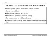 INTRODUCTION TO THERMODYNAMICS OF MATERIALS ...