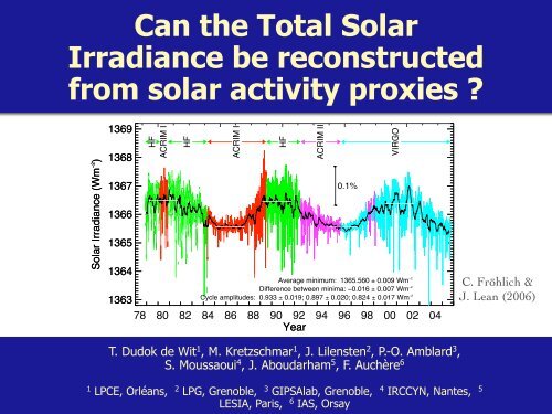 TSI - Solar Influences Data Center