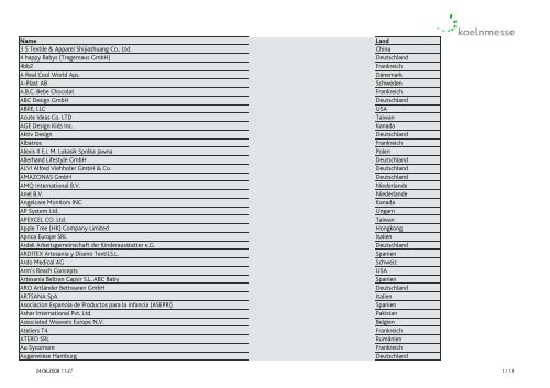 Kind+Jugend Exhibitors list 2008 - Itellico