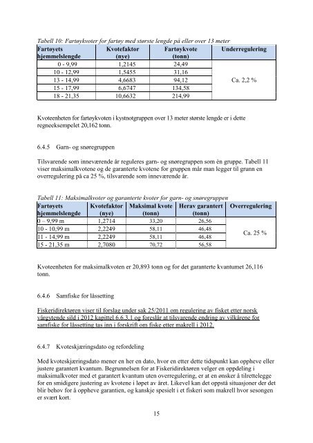 1 SAK 26/2011 REGULERING AV FISKET ... - Fiskeridirektoratet