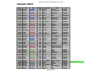 Heimspiele 2009/10 - DJK-SV Edling Homepage