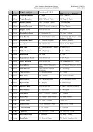 Elenco mutamento incarichi DS a.s. 2012-2013 - Cisl Scuola Verona