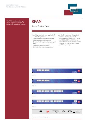 RPAN Router Control Panel - Snell