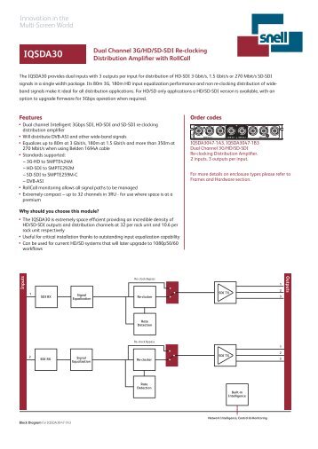 IQSDA30 - Dual Channel Re-clocking Distribution Ampliï¬er - Snell