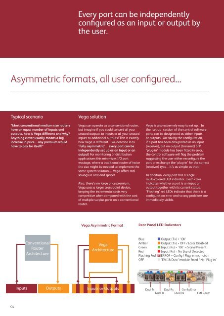 Vega Brochure - Snell