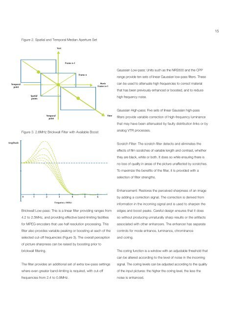 Signal Processing - Snell