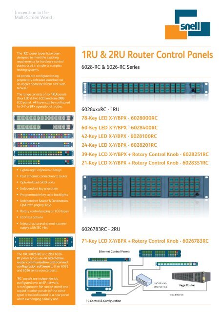 1RU & 2RU Router Control Panels - Snell
