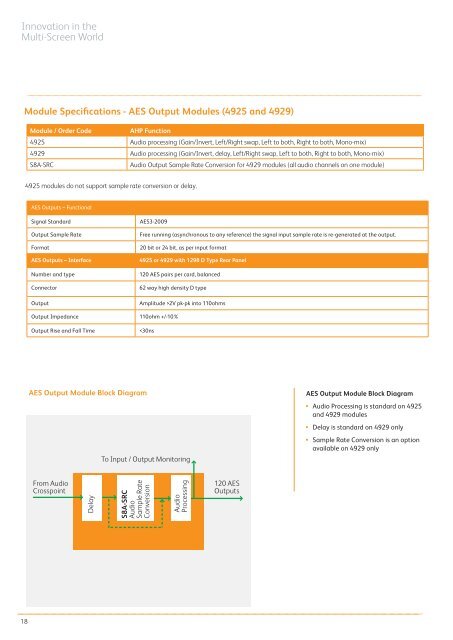 Sirius 800 with AHP Technical Datasheet - Snell