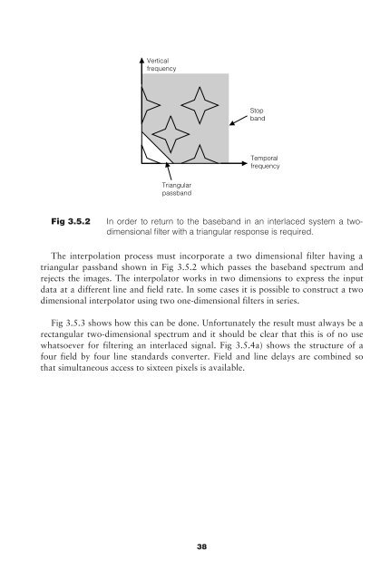 The Engineer's Guide to Standards Conversion - Snell