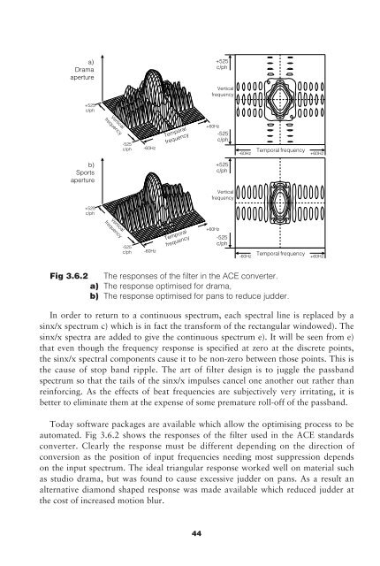 The Engineer's Guide to Standards Conversion - Snell