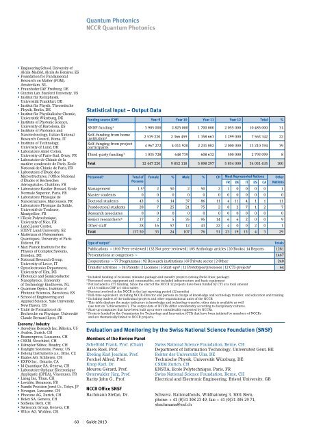 NCCR Guide 2013 - Schweizerischer Nationalfonds (SNF)