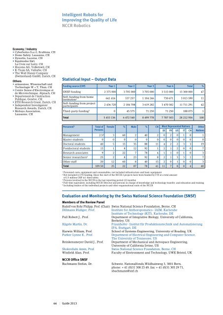 NCCR Guide 2013 - Schweizerischer Nationalfonds (SNF)